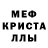Меф мяу мяу Inna Drabkin